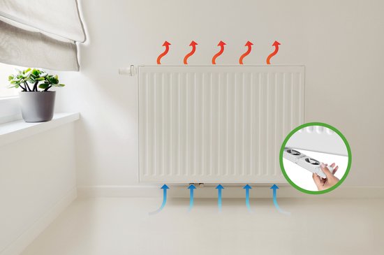 Speed Comfort radiatorventilor trio set